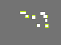 Annotation Visualization