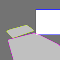 Annotation Visualization
