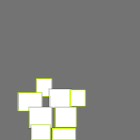 Annotation Visualization