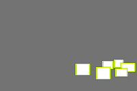 Annotation Visualization