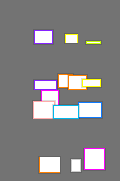 Annotation Visualization