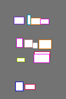 Annotation Visualization