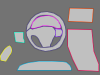 Annotation Visualization