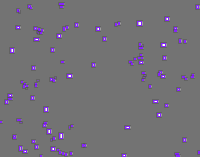 Annotation Visualization