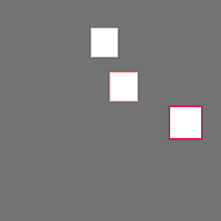 Annotation Visualization