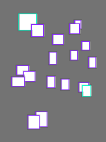 Annotation Visualization
