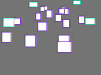 Annotation Visualization
