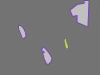 Annotation Visualization