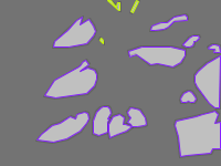 Annotation Visualization