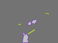 Annotation Visualization