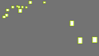 Annotation Visualization