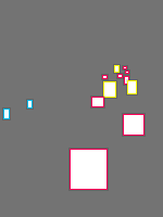 Annotation Visualization