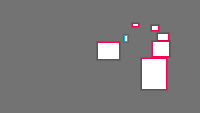 Annotation Visualization