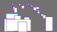 Annotation Visualization