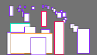 Annotation Visualization