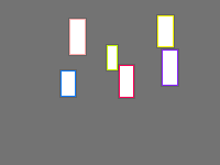 Annotation Visualization