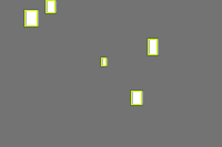 Annotation Visualization