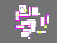 Annotation Visualization