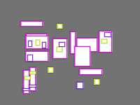 Annotation Visualization