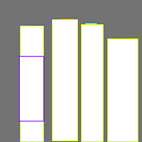 Annotation Visualization