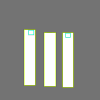 Annotation Visualization