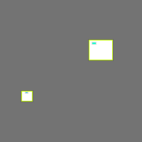 Annotation Visualization