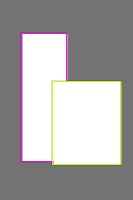 Annotation Visualization
