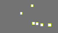 Annotation Visualization