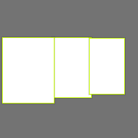 Annotation Visualization