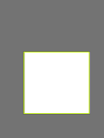 Annotation Visualization