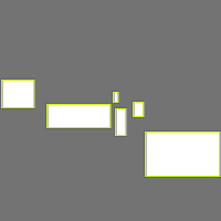 Annotation Visualization