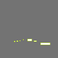 Annotation Visualization