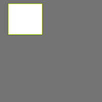 Annotation Visualization