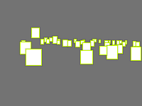 Annotation Visualization