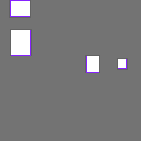 Annotation Visualization