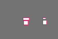 Annotation Visualization