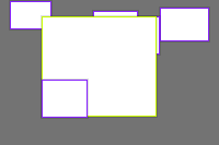 Annotation Visualization