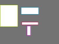 Annotation Visualization