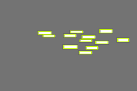 Annotation Visualization