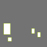 Annotation Visualization