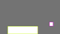 Annotation Visualization