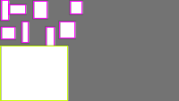 Annotation Visualization