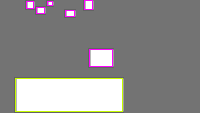 Annotation Visualization