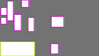 Annotation Visualization