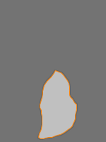 Annotation Visualization