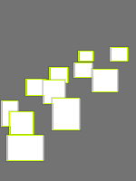 Annotation Visualization