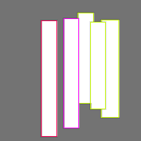 Annotation Visualization
