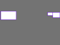 Annotation Visualization