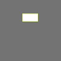 Annotation Visualization