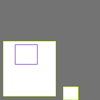 Annotation Visualization